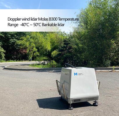 銀行ドップラー風LidarのMolas B300の温度較差-40℃ | 50℃