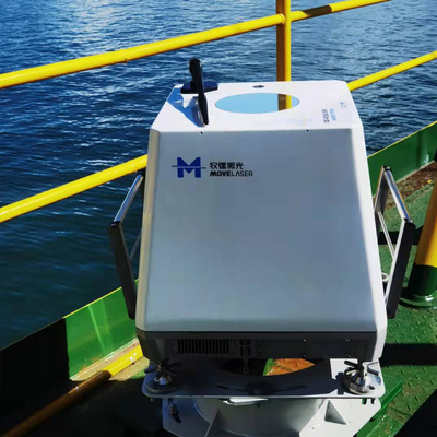 銀行Lidar 30メートルのMolas B300mの沖合い風