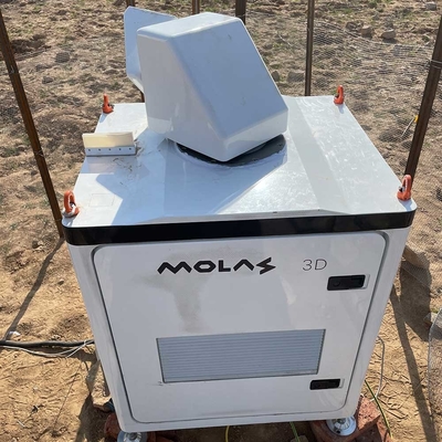 銀行Molas 3dドップラーの風Lidar 4のビーム