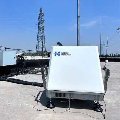 IP67保護の精密ドップラー風力リダ 0.1m/s 風速精度75m/sまで