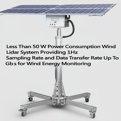 電力消費 50 W未満 風力発電のモニタリングのために1Hzのサンプリング速度と1Gbpsまでのデータ転送速度を提供する風力リダールシステム