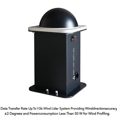 buy 1Gbpsまでのデータ転送速さ 風向きの精度 ±2度,風向きプロファイリングの電力消費量50W未満の風向きリダースシステム online manufacture