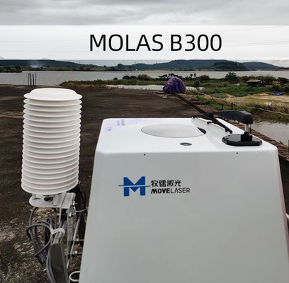 24VDC Molas B300の沖合い風Lidarの正確な0.1m/S及び1°測定