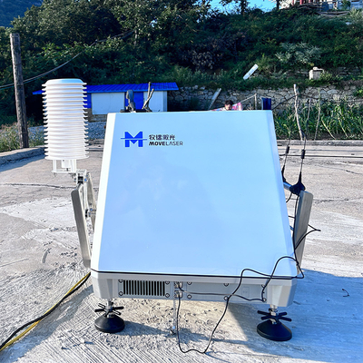 1Hzの風力リダー 30~300mの範囲 精度向上と高温湿度サポート