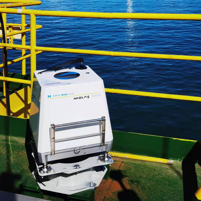 0-75m/S Movelaserの風速の測定IP67の沖合い風Lidar