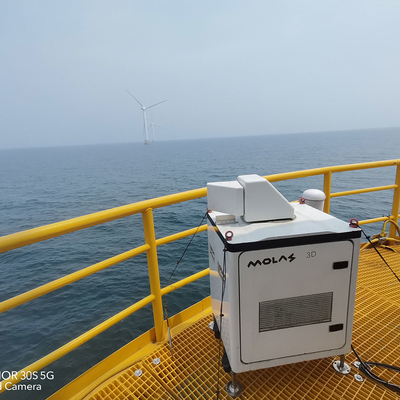 風の測定のための0.5s 1s 2s 4s 8sの蓄積の時間風Lidar