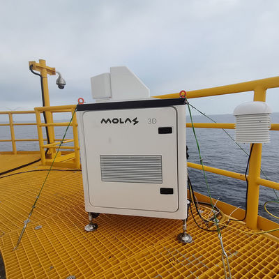 Molas 3d Lidarの風4/8のKmの国内で典型的な検出の間隔