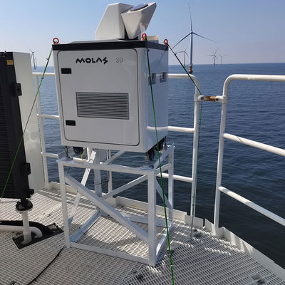 プログラムされるドップラー風速Lidar PPI RHI DBS LOSをスキャンする3Dは銀行をスキャンする