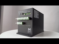 データ機密保護および信頼性沖合いLidarの刃の負荷測定システム銀行Fd